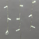 Фотография Гирлянда светодиодная Бахрома (Айсикл), 4,8х0,6м, 176 LED БЕЛЫЙ, прозрачный ПВХ, IP65, постоянное свечение, 230В NEON-NIGHT (нужен шнур питания 303-500-1), артикул 255-145